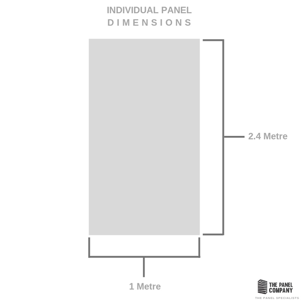 Illustration of individual panel dimensions showing height as 2.4 meters and width as 1 meter from The Panel Company.