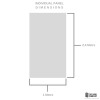 Schematic diagram showing individual panel dimensions with 1 metre width and 2.4 metre height, panel illustration, construction panel size guide, building materials dimensions.