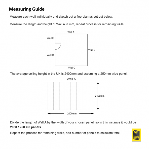 Illustration of a measuring guide for walls with a floorplan sketch, example calculation for wall panels based on UK average ceiling height of 2400mm, instructional text on measuring wall length and height, and a diagram showing division calculation for paneling Wall A.