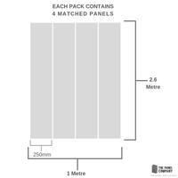 Illustration of a four-panel pack with dimensions 2.6 meters by 1 meter, each panel 250mm wide, from The Panel Company.