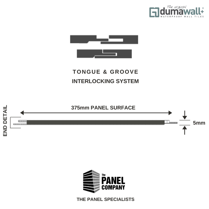 dumawall-plus-panel-dimensions