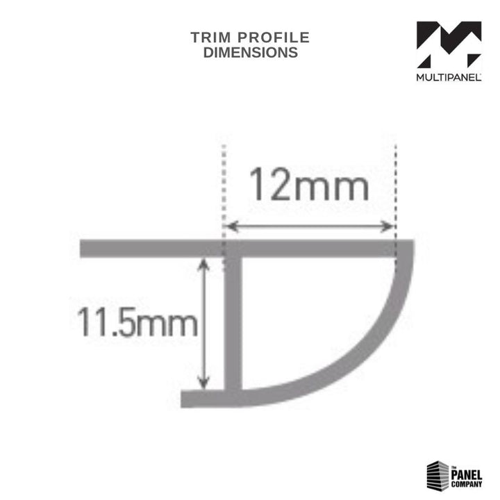 multipanel-type-e-quadrant-end-cap-dimensions