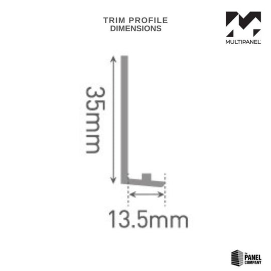 Multipanel Type X Base Profile – Panel Company