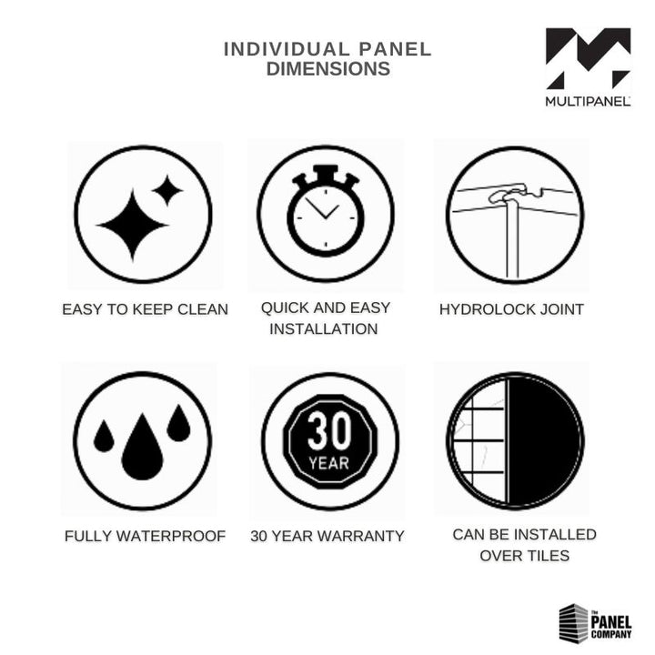 panel-benefits