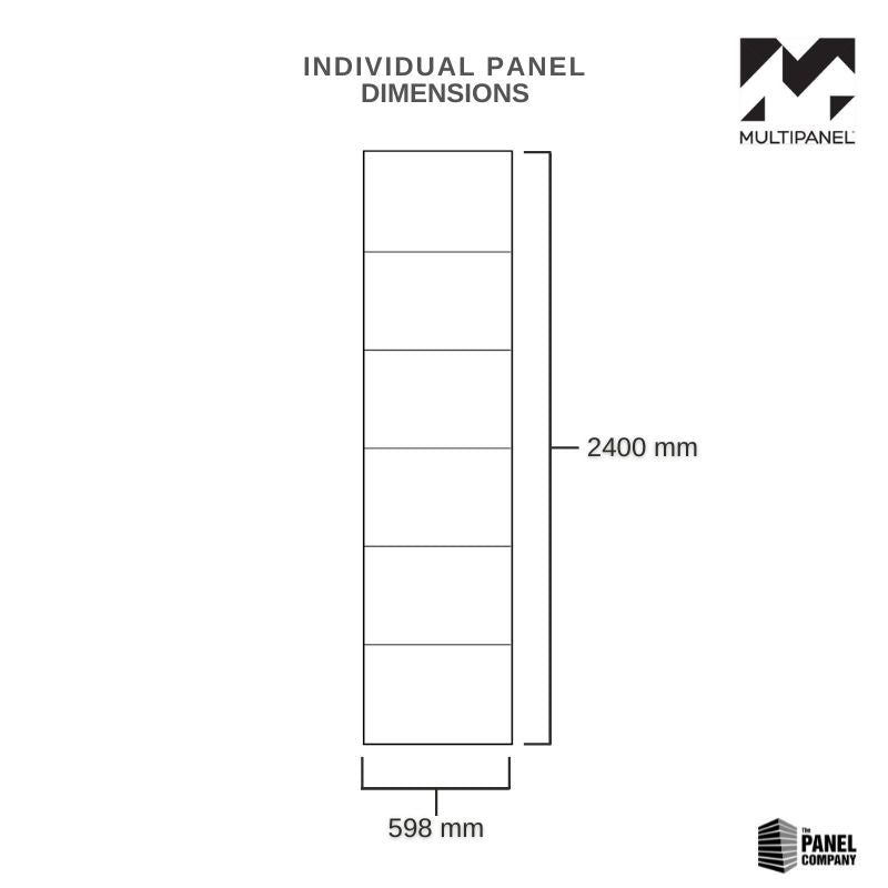 panel-dimensions