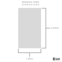 Diagram illustrating the individual panel dimensions with a height of 2.4 meters and a width of 1 meter, labeled with measurements, for a construction or design project by The Panel Company