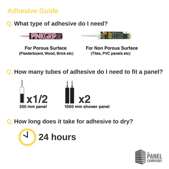 Pink Grip SolventFree Adhesive The Panel Company