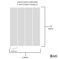 shower-panel-packs