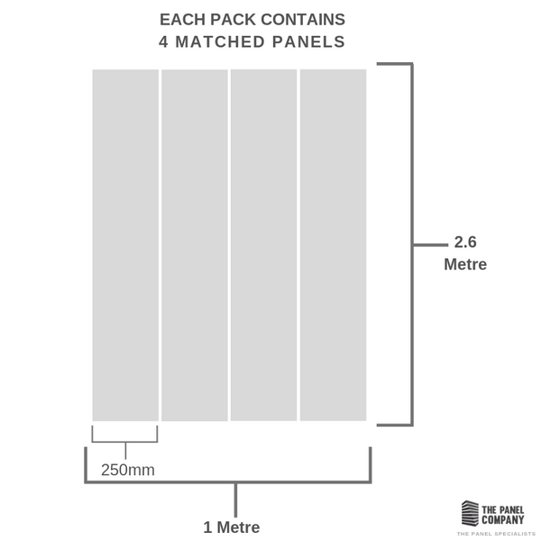 Illustration of a four-panel pack with dimensions 2.6 meters by 1 meter, each panel 250mm wide, from The Panel Company.